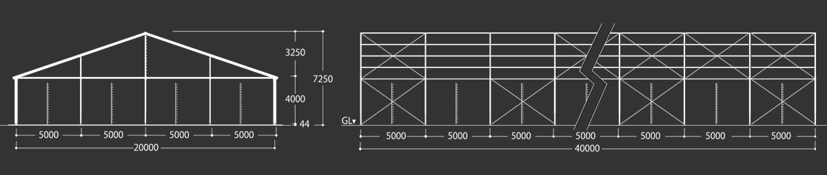 ロダーテント　間口20m 奥行き5mスパン